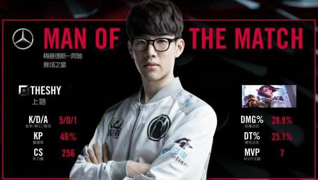 腰腹力量要 腰腹力量要