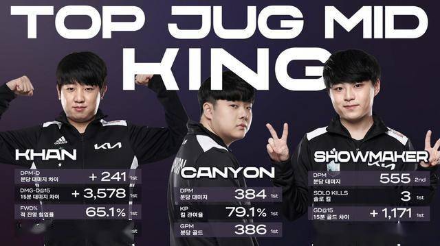 个人表现不 个人表现不