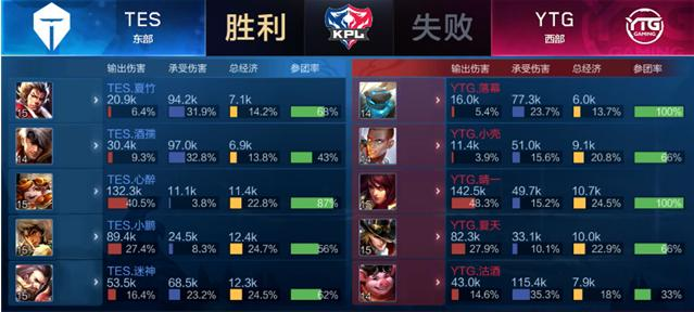 景充满关注 景充满关注