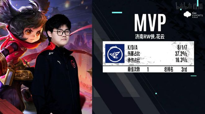 私保护之间 私保护之间